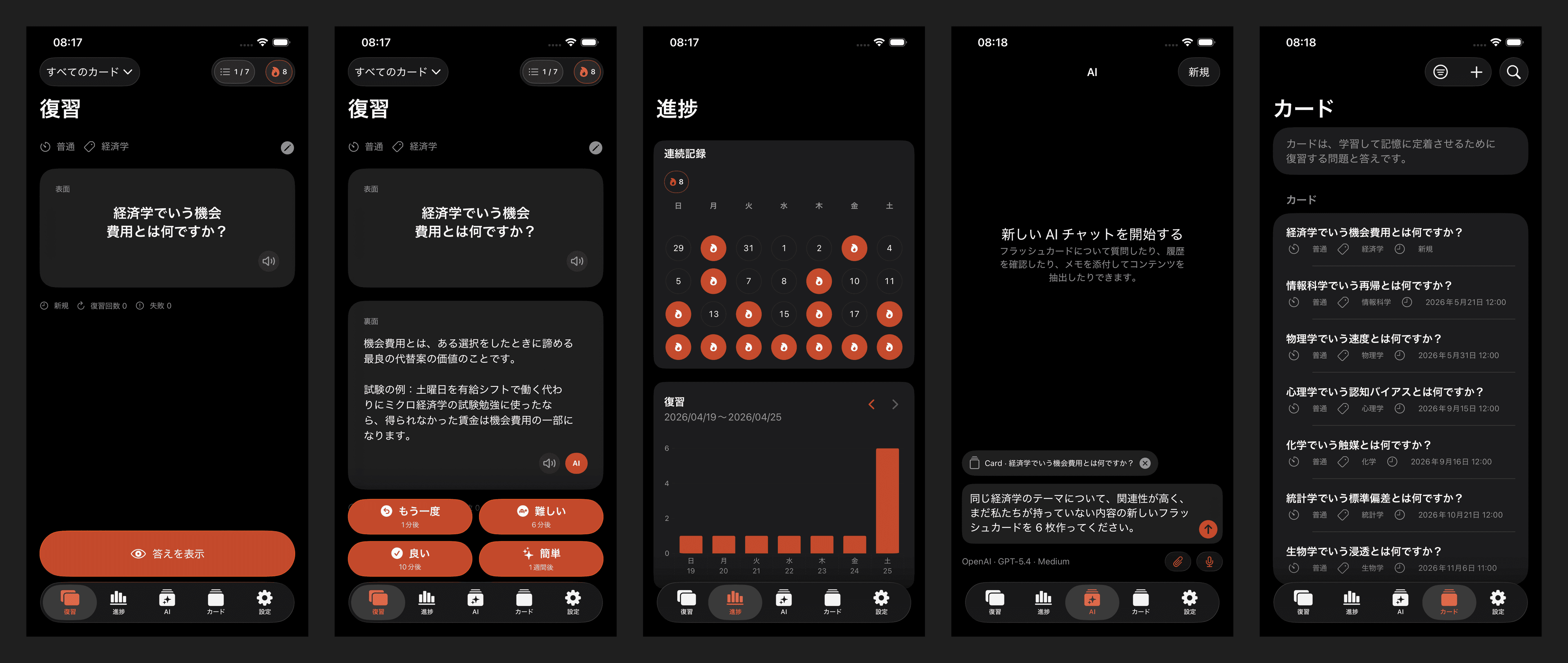 レビュー、結果、進捗、AI 下書き、カード一覧を示す Nibomo の画面。